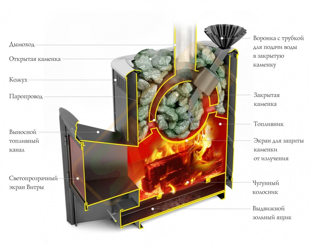картинка Гейзер 2014 Carbon от магазина Компания+